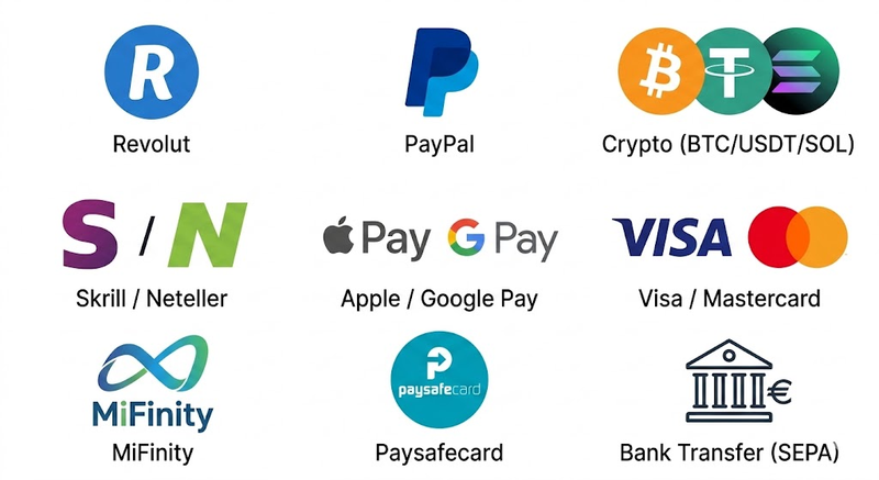 Fast payouts and secure payment methods in Irish casino